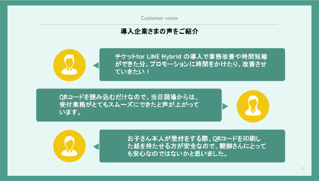 TFL業態別営業資料_イベント04