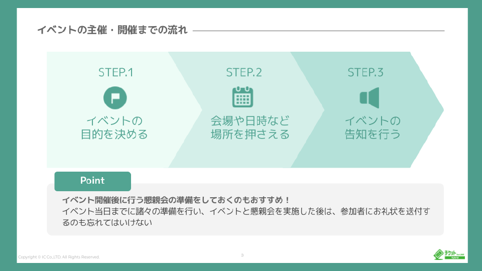 イベントの主催・開催までの流れ