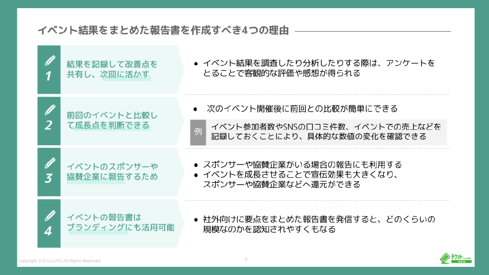 イベント結果をまとめた報告書を作成すべき４つの理由