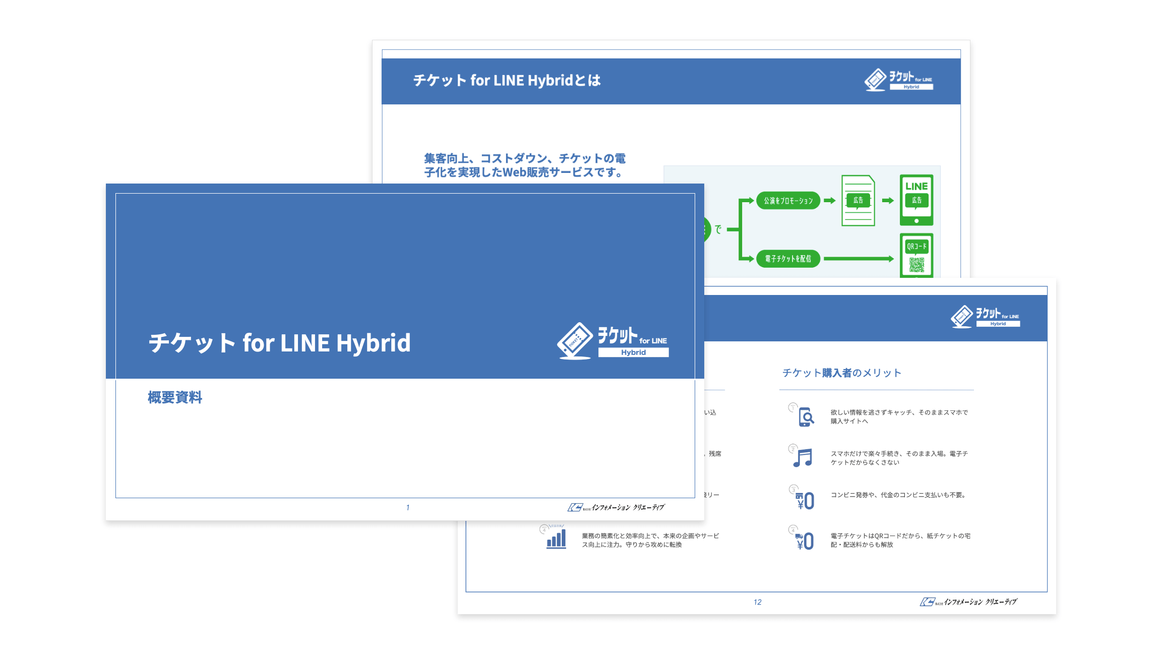 チケット for LINE Hybird概要資料